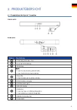 Предварительный просмотр 7 страницы Ten-Haaft Oyster Soundbar Operating Manual