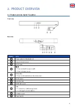 Предварительный просмотр 29 страницы Ten-Haaft Oyster Soundbar Operating Manual