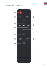 Предварительный просмотр 31 страницы Ten-Haaft Oyster Soundbar Operating Manual