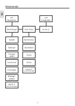 Preview for 16 page of Ten-Haaft SunMover Operating Instructions Manual