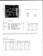 Preview for 20 page of Ten-Tec 444 Operator'S Manual