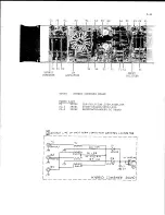 Preview for 27 page of Ten-Tec 444 Operator'S Manual