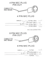 Preview for 2 page of Ten-Tec 708 Instruction Sheet