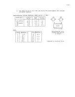 Предварительный просмотр 28 страницы Ten-Tec Argonaut 515 Owner'S Manual