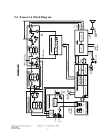 Preview for 29 page of Ten-Tec ARGONAUT VI 539 User Manual