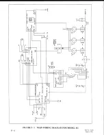 Preview for 39 page of Ten-Tec Centaur 411 Operator'S Manual