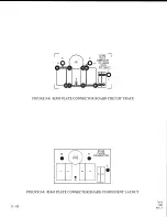 Preview for 50 page of Ten-Tec Centurion 422 Operator'S Manual