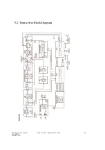 Предварительный просмотр 28 страницы Ten-Tec Eagle 599 Owner'S Manual