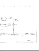 Preview for 74 page of Ten-Tec omni V 562 Operator'S Manual