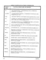 Предварительный просмотр 43 страницы Ten-Tec RX-331 Technical Manual