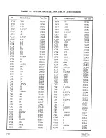 Предварительный просмотр 55 страницы Ten-Tec RX-331 Technical Manual