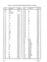 Предварительный просмотр 75 страницы Ten-Tec RX-331 Technical Manual