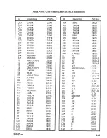 Предварительный просмотр 86 страницы Ten-Tec RX-331 Technical Manual