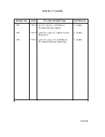 Preview for 2 page of Ten-Tec RX-400A User Manual