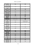 Preview for 35 page of Ten-Tec RX-400A User Manual