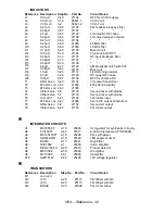 Предварительный просмотр 125 страницы Ten-Tec SSB-CW-AM Instruction Manual