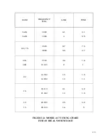 Preview for 18 page of Ten-Tec TITAN III 417 Manual