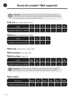 Preview for 118 page of TENA SmartCare Gateway Instructions For Use Manual