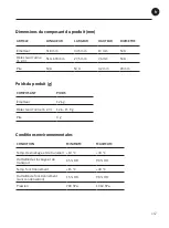 Preview for 167 page of TENA SmartCare Gateway Instructions For Use Manual