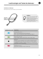 Preview for 193 page of TENA SmartCare Gateway Instructions For Use Manual