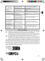 Preview for 35 page of Tenacta IMETEC INTELLIVAPOR 9018 Instructions For Use Manual