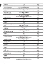 Preview for 10 page of Tenacta IMETEC N1203 Instructions For Use Manual