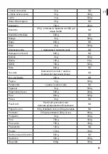 Preview for 11 page of Tenacta IMETEC N1203 Instructions For Use Manual