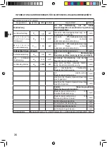 Preview for 38 page of Tenacta IMETEC S0201 Operating Instructions Manual