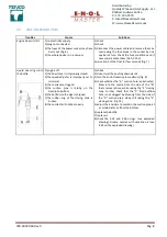 Preview for 8 page of Tenco ENOL MASTER Technical Handbook