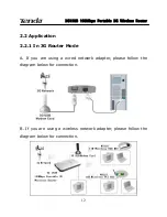 Preview for 13 page of Tenda 3G150B User Manual