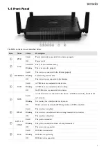 Предварительный просмотр 8 страницы Tenda 6932849430011 User Manual