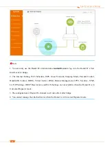 Preview for 48 page of Tenda AC9 User Manual