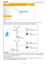 Preview for 32 page of Tenda F456 User Manual