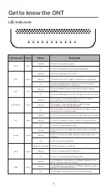 Preview for 2 page of Tenda HG6 Quick Installation Manual