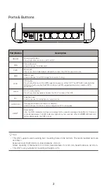 Preview for 3 page of Tenda HG6 Quick Installation Manual