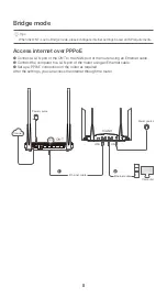 Preview for 9 page of Tenda HG6 Quick Installation Manual