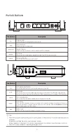 Предварительный просмотр 3 страницы Tenda HG9 Quick Installation Manual