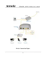 Preview for 8 page of Tenda TED8620B+ User Manual