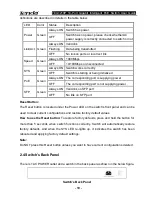 Предварительный просмотр 10 страницы Tenda TEG1210P User Manual