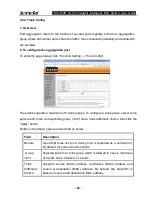 Предварительный просмотр 24 страницы Tenda TEG1210P User Manual