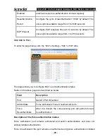 Предварительный просмотр 40 страницы Tenda TEG1210P User Manual