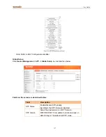 Preview for 75 page of Tenda TEG3224P User Manual