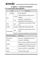 Preview for 7 page of Tenda TWL108R User Manual