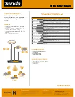 Preview for 2 page of Tenda W368R Technical Specifications