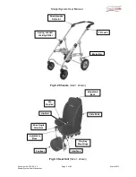 Предварительный просмотр 3 страницы Tendercare Snapi Pushchair User Manual