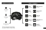 Предварительный просмотр 6 страницы Tenergy 59148 User Manual