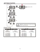 Preview for 4 page of Tenergy E6AC Operating Manual