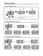 Preview for 5 page of Tenergy E6AC Operating Manual