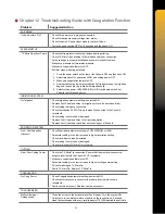 Preview for 45 page of Tenex MicroTip TX1 Operator'S Manual