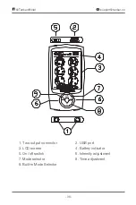 Preview for 11 page of Tenker SM9126N User Manual